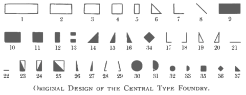 Download Free Art Nouveau Types Fonts Typography